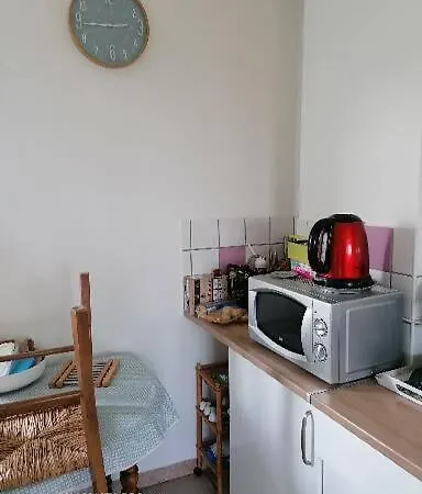 Bain De Soleil Appartement Forcalquier